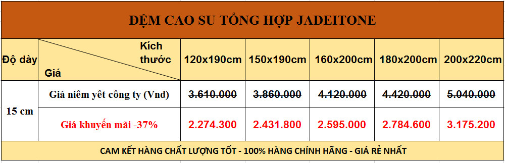 Bảng giá đệm cao su tổng hợp jadeitone